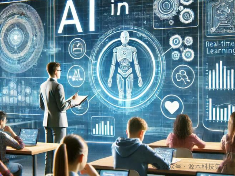 艾弗森贝博ballbet官网科技-本科生掌握大数据、云原生、AI-竞赛保研求职的“超车秘籍”来了！